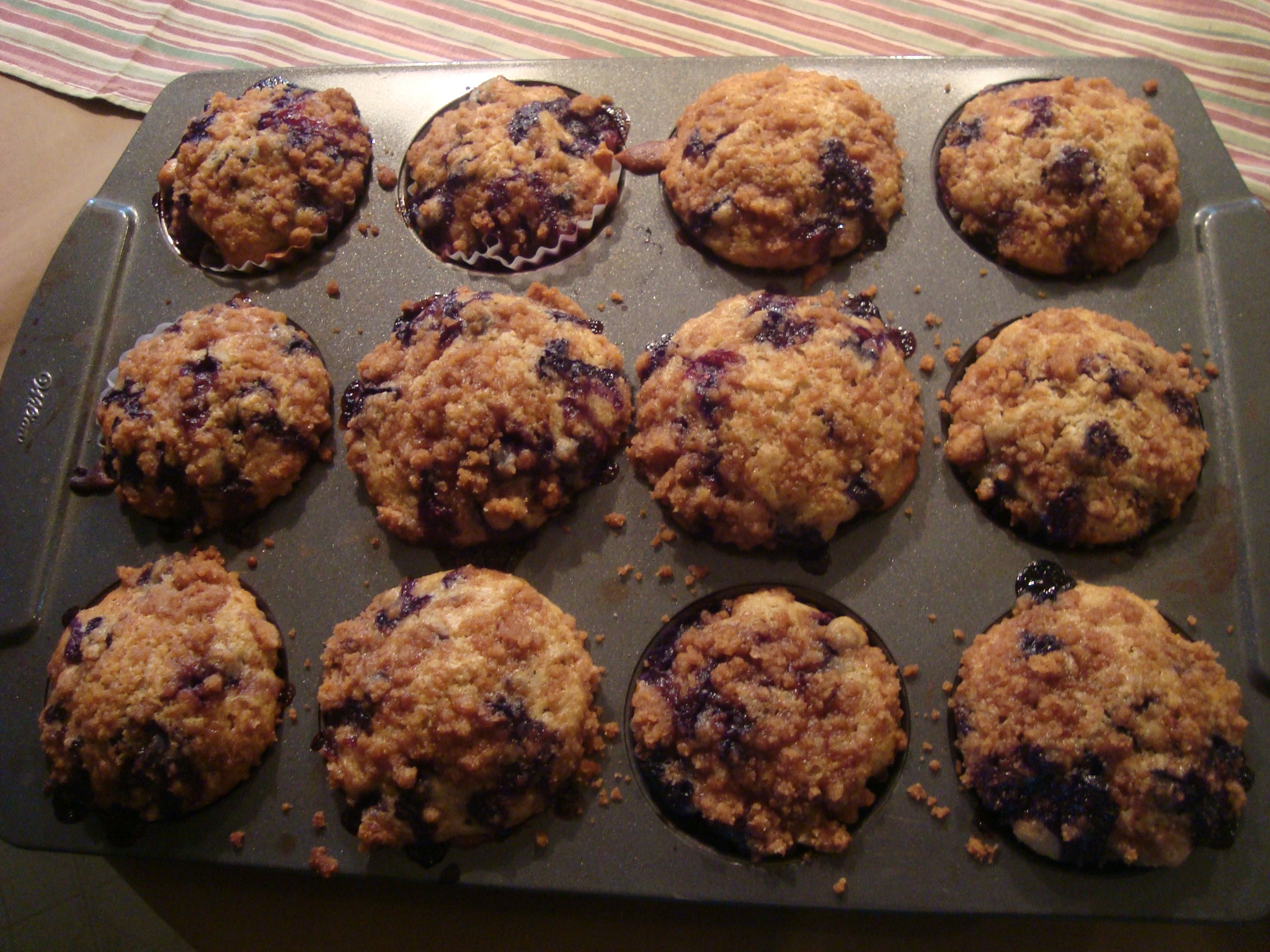 kick-ass blueberry muffins
